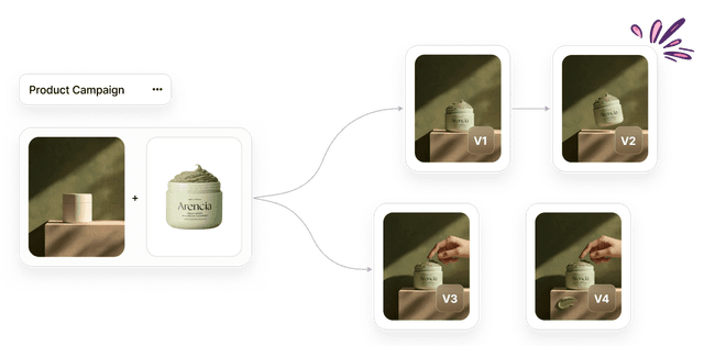 AI Image Generation (The Blender)